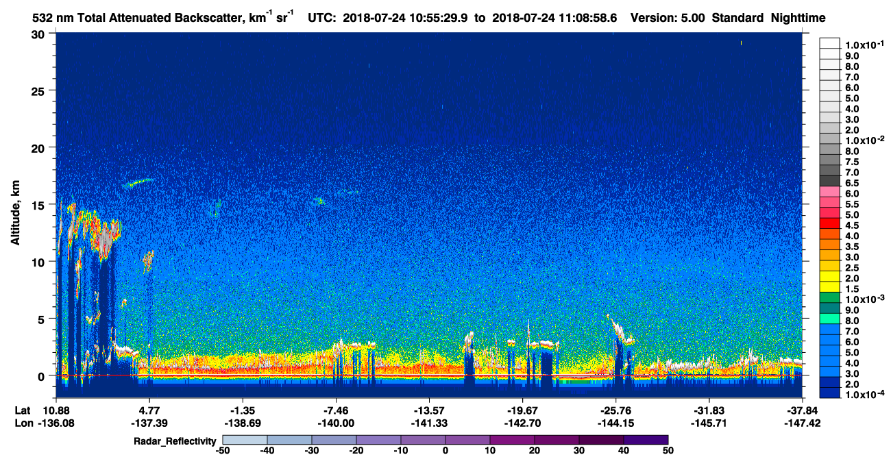 /calipso-imagery/data/BROWSE/production/V5-00/2018-07-24/2018-07-24_10-42-01_V5.00_2_1_cloudsat_rr.png