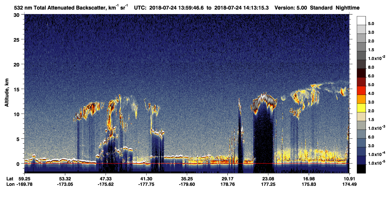 /calipso-imagery/data/BROWSE/production/V5-00/2018-07-24/2018-07-24_13-59-51_V5.00_1_1_CVDcolormap.png image missing