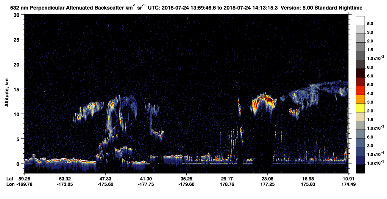 /calipso-imagery/data/BROWSE/production/V5-00/2018-07-24/2018-07-24_13-59-51_V5.00_1_2_CVDcolormap.png image missing