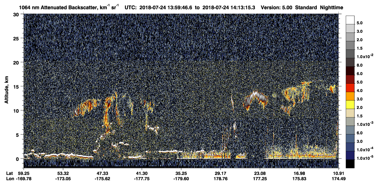 /calipso-imagery/data/BROWSE/production/V5-00/2018-07-24/2018-07-24_13-59-51_V5.00_1_4_CVDcolormap.png image missing