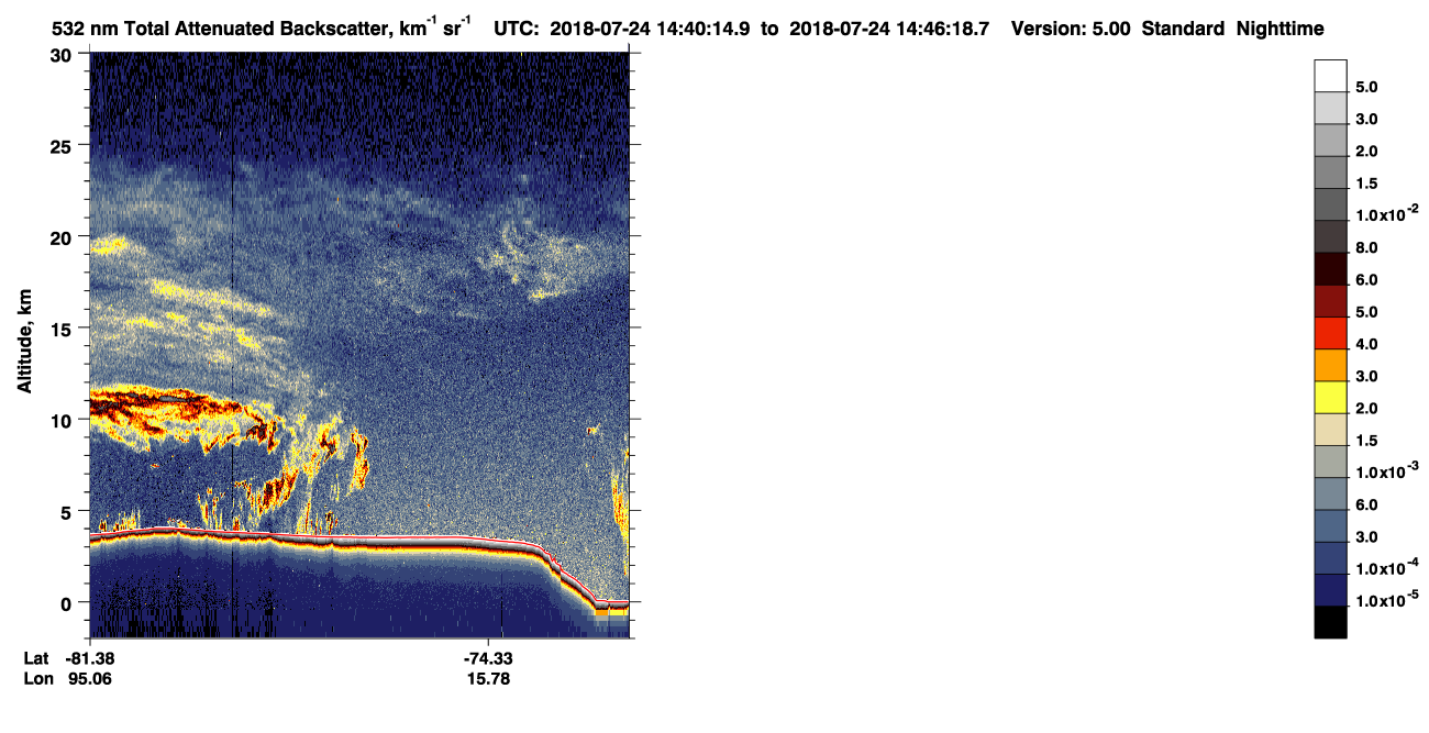 /calipso-imagery/data/BROWSE/production/V5-00/2018-07-24/2018-07-24_13-59-51_V5.00_4_1_CVDcolormap.png image missing