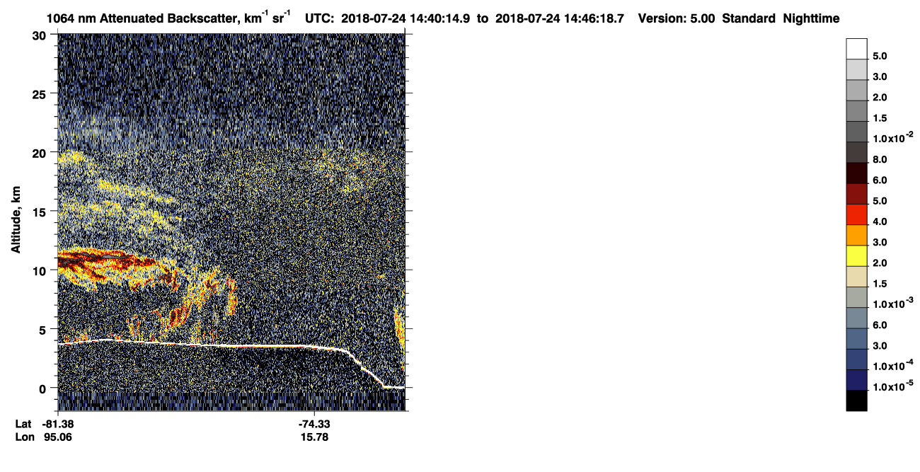 /calipso-imagery/data/BROWSE/production/V5-00/2018-07-24/2018-07-24_13-59-51_V5.00_4_4_CVDcolormap.png image missing