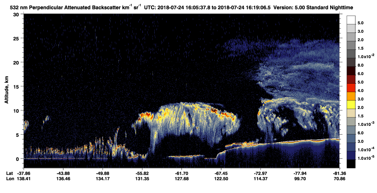 /calipso-imagery/data/BROWSE/production/V5-00/2018-07-24/2018-07-24_15-38-41_V5.00_3_2_CVDcolormap.png image missing