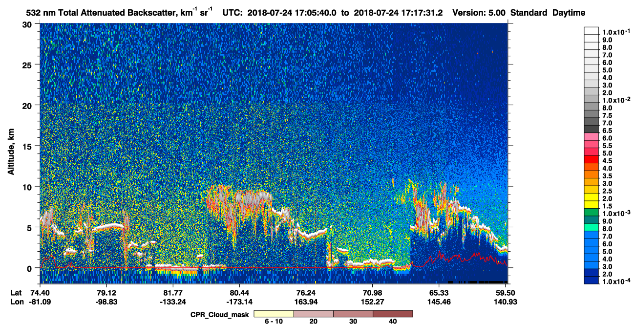/calipso-imagery/data/BROWSE/production/V5-00/2018-07-24/2018-07-24_16-25-17_V5.00_4_1_cloudsat_ccm.png