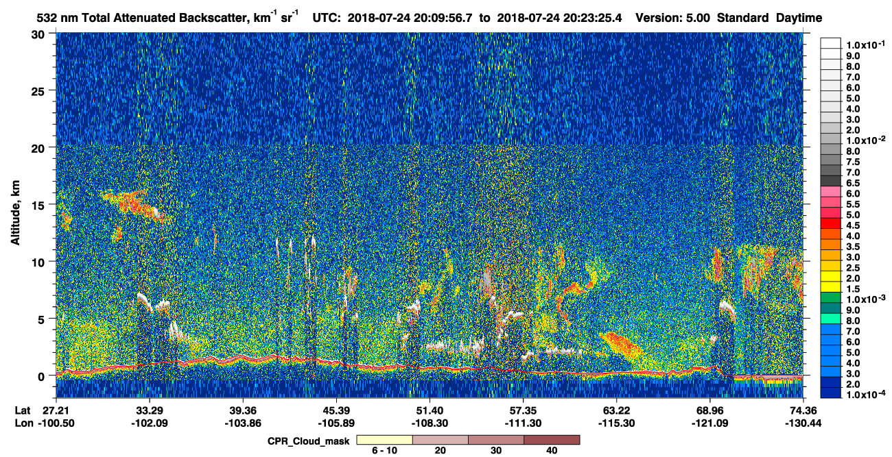 /calipso-imagery/data/BROWSE/production/V5-00/2018-07-24/2018-07-24_19-43-02_V5.00_3_1_cloudsat_ccm.png