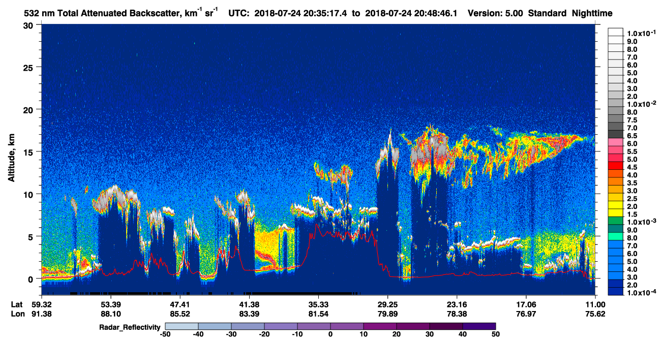 /calipso-imagery/data/BROWSE/production/V5-00/2018-07-24/2018-07-24_20-35-22_V5.00_1_1_cloudsat_rr.png