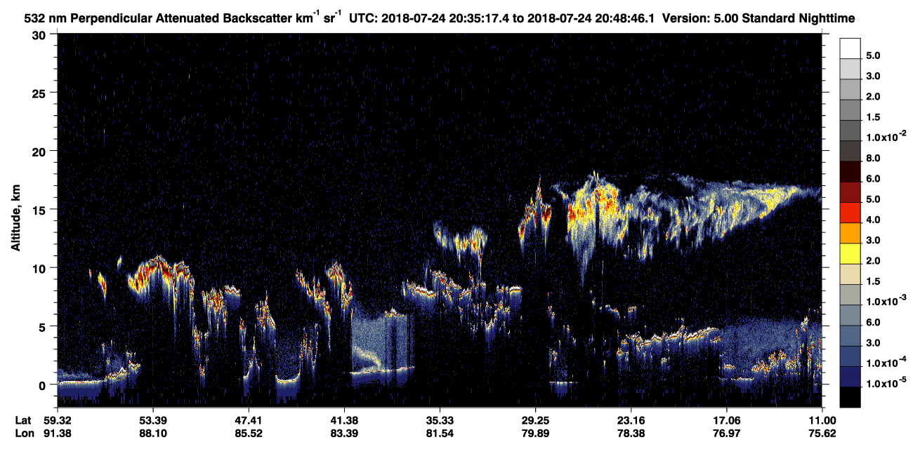 /calipso-imagery/data/BROWSE/production/V5-00/2018-07-24/2018-07-24_20-35-22_V5.00_1_2_CVDcolormap.png image missing