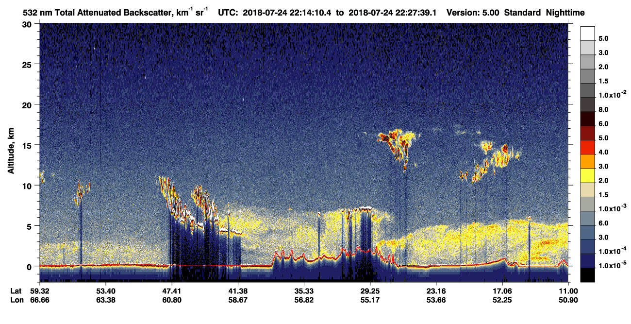 /calipso-imagery/data/BROWSE/production/V5-00/2018-07-24/2018-07-24_22-14-12_V5.00_1_1_CVDcolormap.png image missing