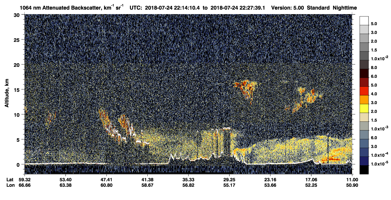 /calipso-imagery/data/BROWSE/production/V5-00/2018-07-24/2018-07-24_22-14-12_V5.00_1_4_CVDcolormap.png image missing