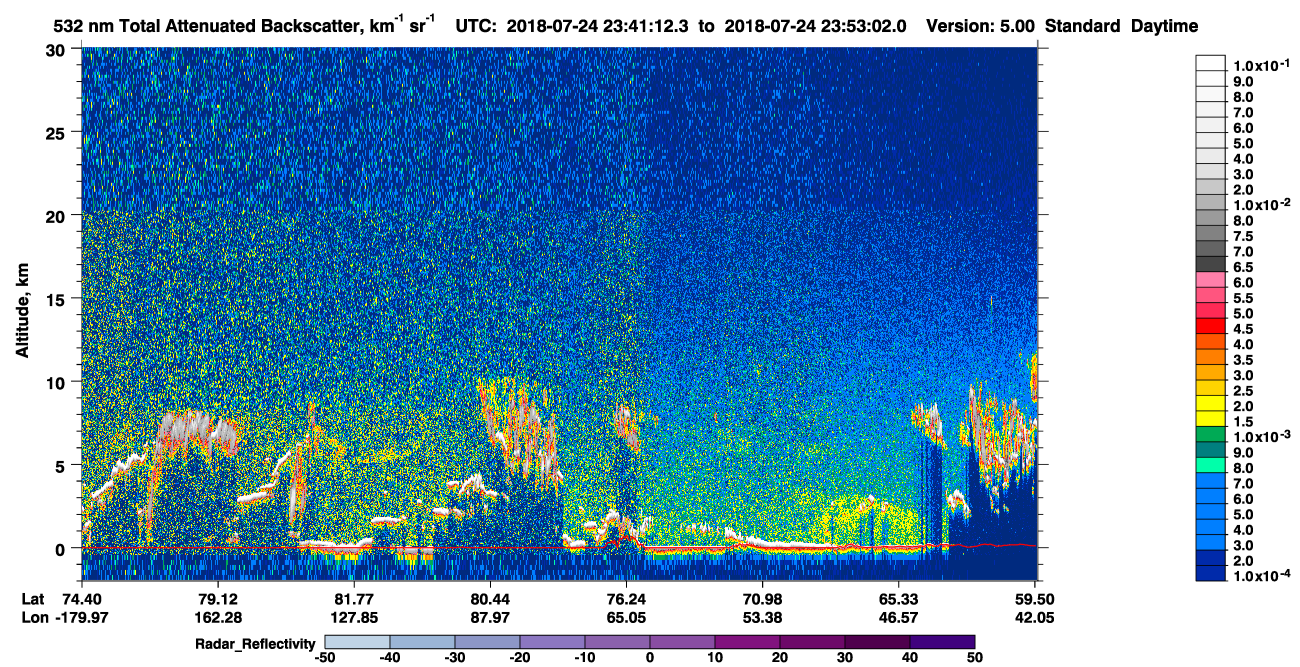 /calipso-imagery/data/BROWSE/production/V5-00/2018-07-24/2018-07-24_23-00-47_V5.00_4_1_cloudsat_rr.png