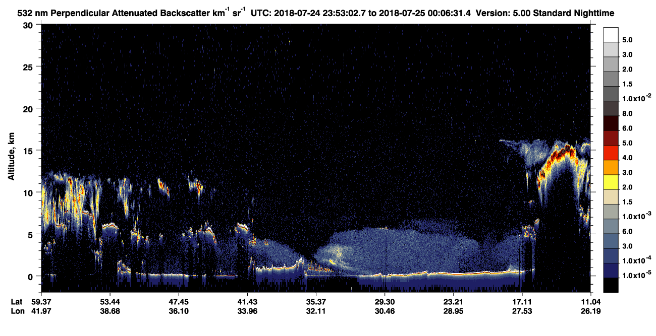 /calipso-imagery/data/BROWSE/production/V5-00/2018-07-24/2018-07-24_23-53-08_V5.00_1_2_CVDcolormap.png image missing