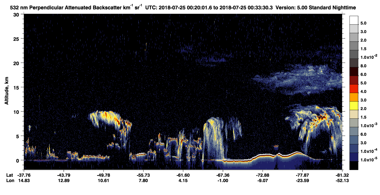 /calipso-imagery/data/BROWSE/production/V5-00/2018-07-24/2018-07-24_23-53-08_V5.00_3_2_CVDcolormap.png image missing