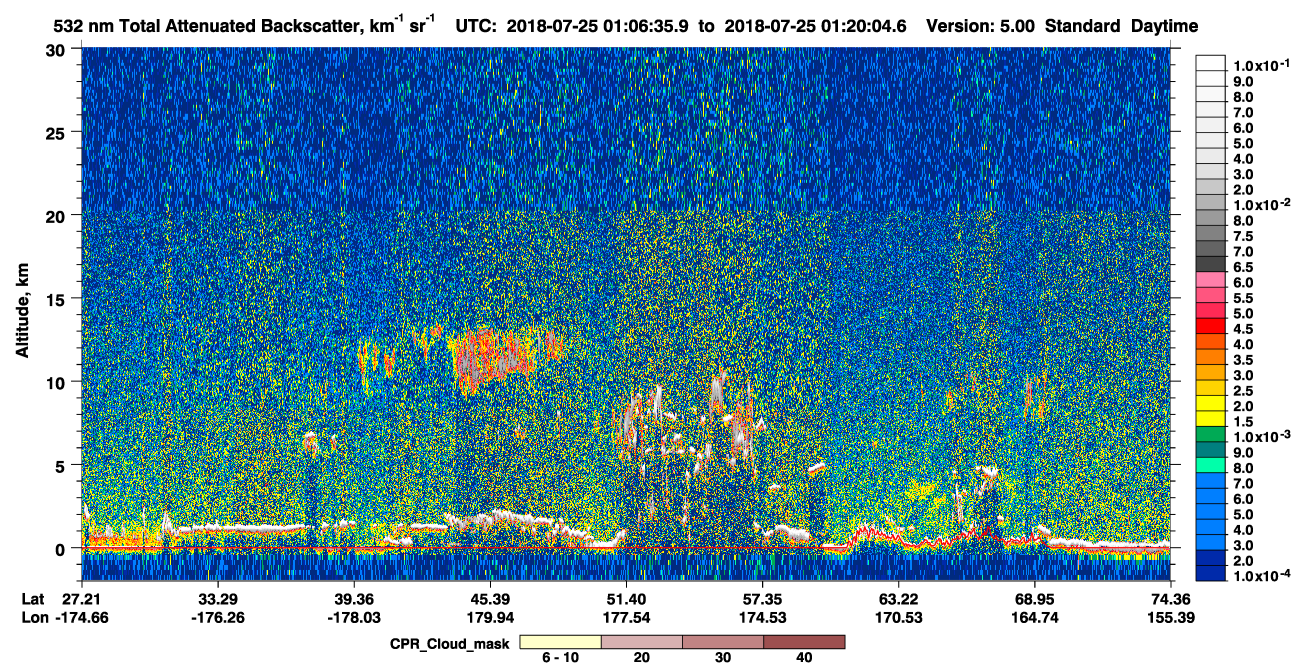 /calipso-imagery/data/BROWSE/production/V5-00/2018-07-25/2018-07-25_00-39-38_V5.00_3_1_cloudsat_ccm.png