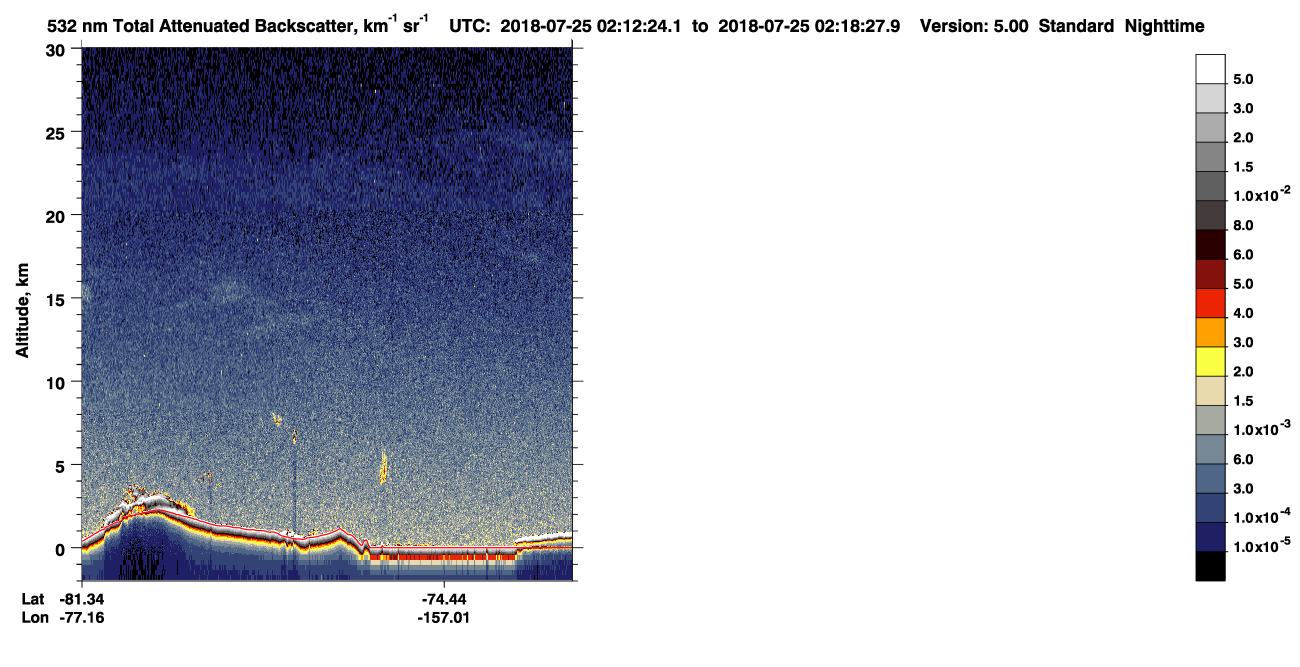 /calipso-imagery/data/BROWSE/production/V5-00/2018-07-25/2018-07-25_01-31-58_V5.00_4_1_CVDcolormap.png image missing