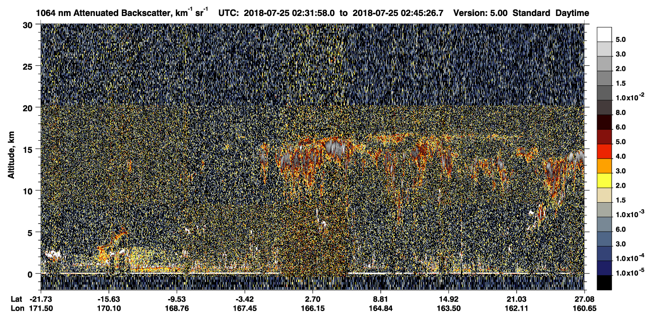 /calipso-imagery/data/BROWSE/production/V5-00/2018-07-25/2018-07-25_02-18-33_V5.00_2_4_CVDcolormap.png image missing