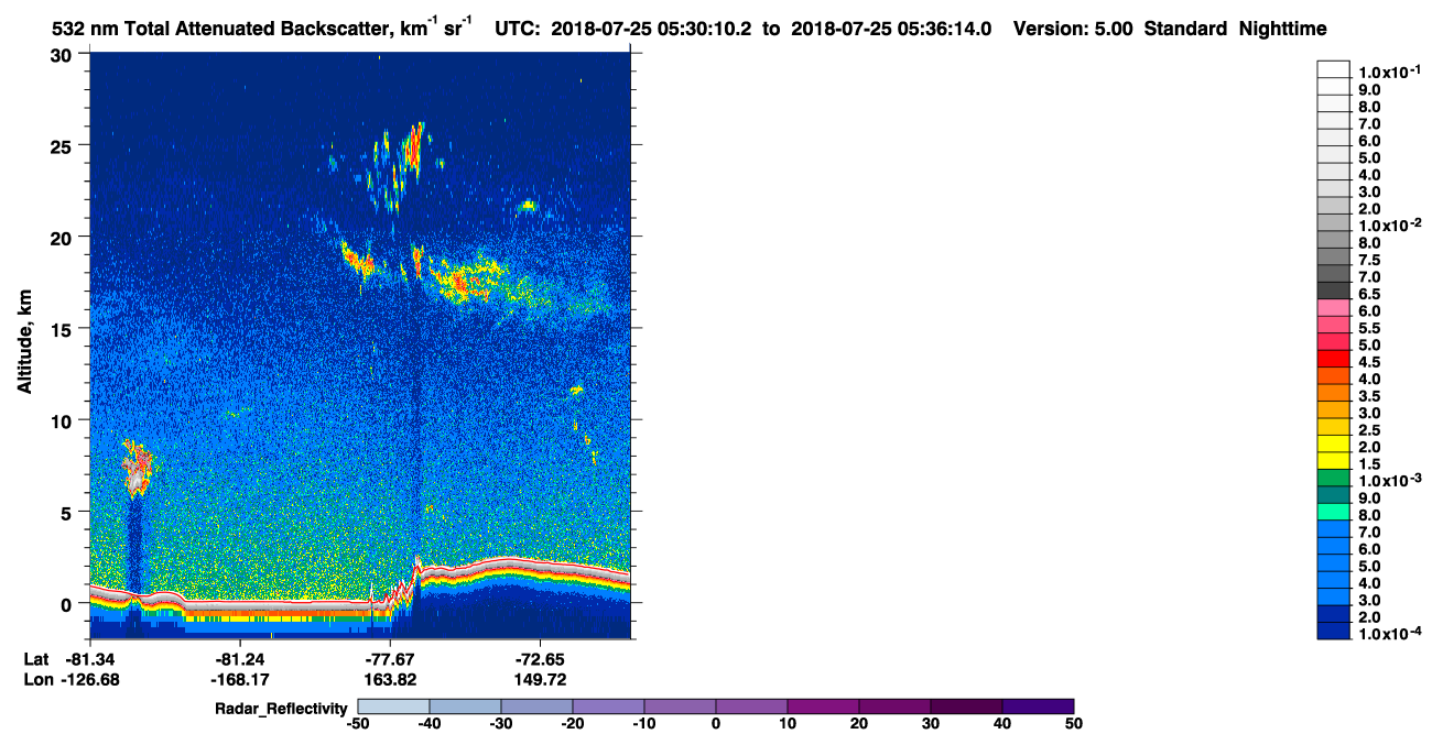 /calipso-imagery/data/BROWSE/production/V5-00/2018-07-25/2018-07-25_04-49-43_V5.00_4_1_cloudsat_rr.png