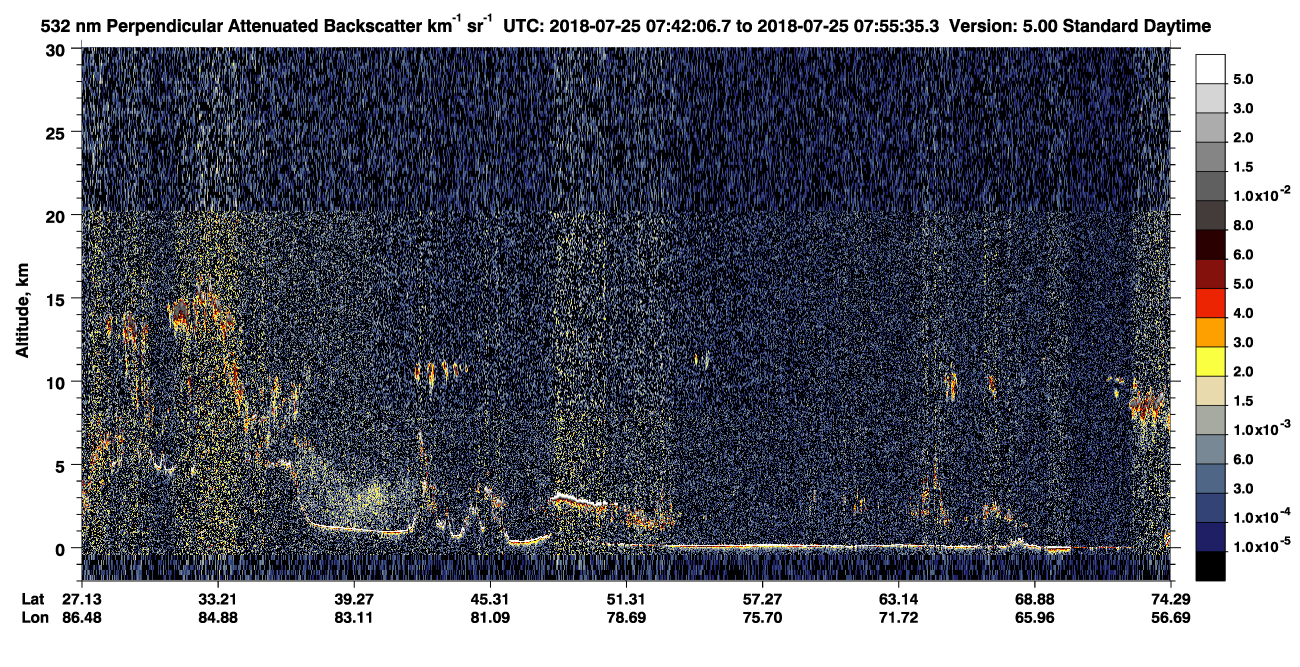 /calipso-imagery/data/BROWSE/production/V5-00/2018-07-25/2018-07-25_07-15-09_V5.00_3_2_CVDcolormap.png image missing