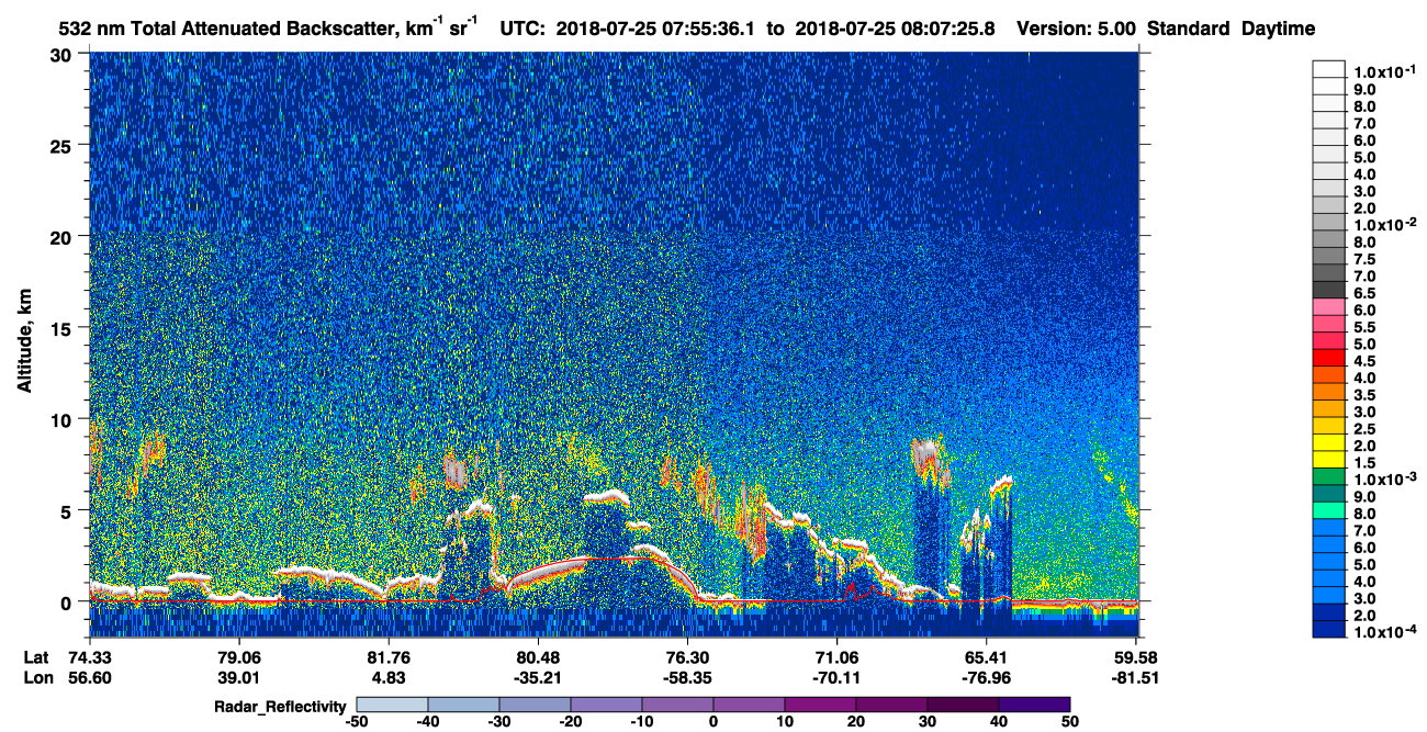 /calipso-imagery/data/BROWSE/production/V5-00/2018-07-25/2018-07-25_07-15-09_V5.00_4_1_cloudsat_rr.png