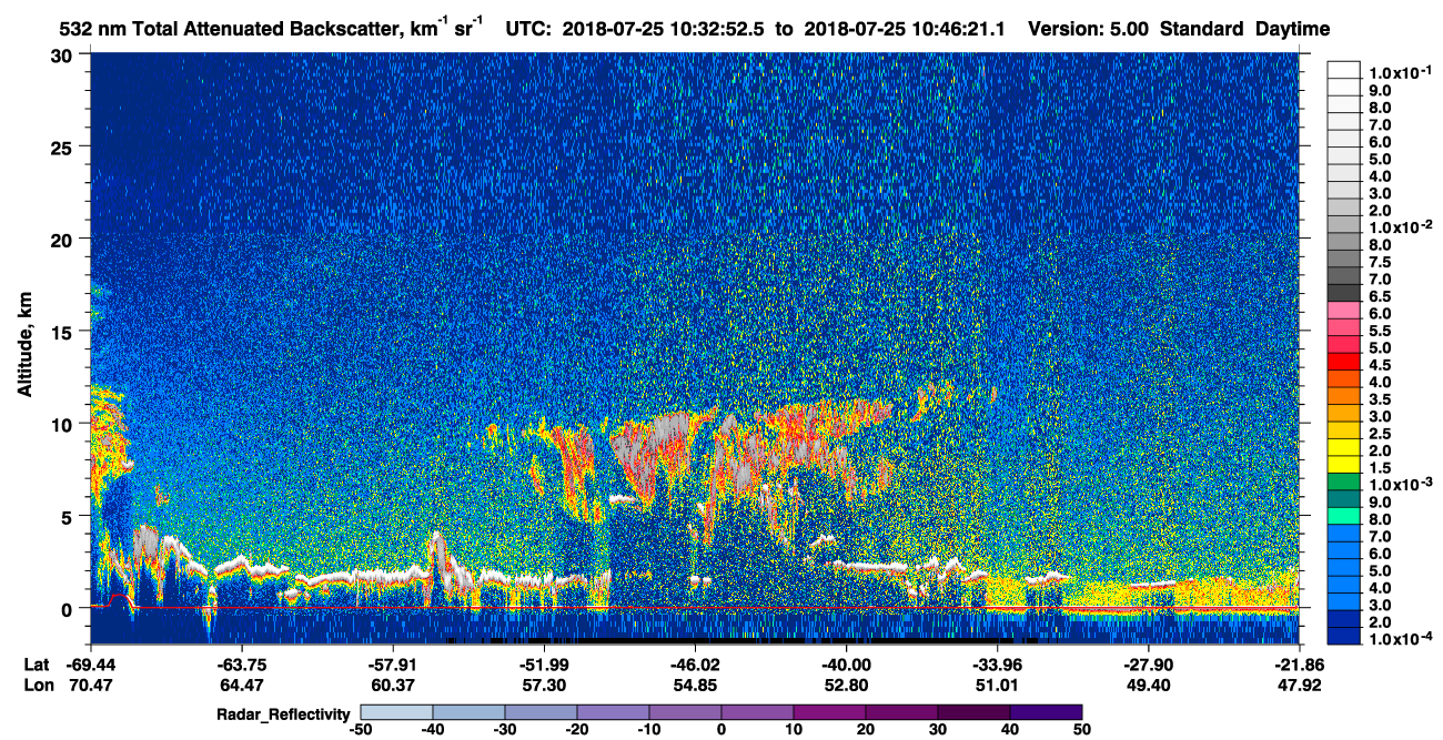 /calipso-imagery/data/BROWSE/production/V5-00/2018-07-25/2018-07-25_10-32-54_V5.00_1_1_cloudsat_rr.png