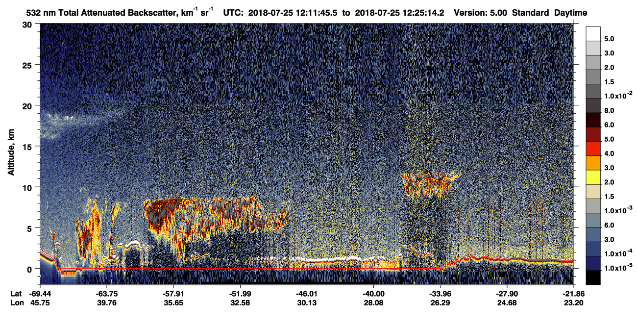 /calipso-imagery/data/BROWSE/production/V5-00/2018-07-25/2018-07-25_12-11-49_V5.00_1_1_CVDcolormap.png image missing