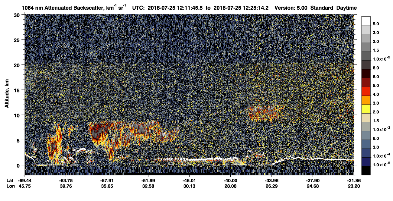 /calipso-imagery/data/BROWSE/production/V5-00/2018-07-25/2018-07-25_12-11-49_V5.00_1_4_CVDcolormap.png image missing