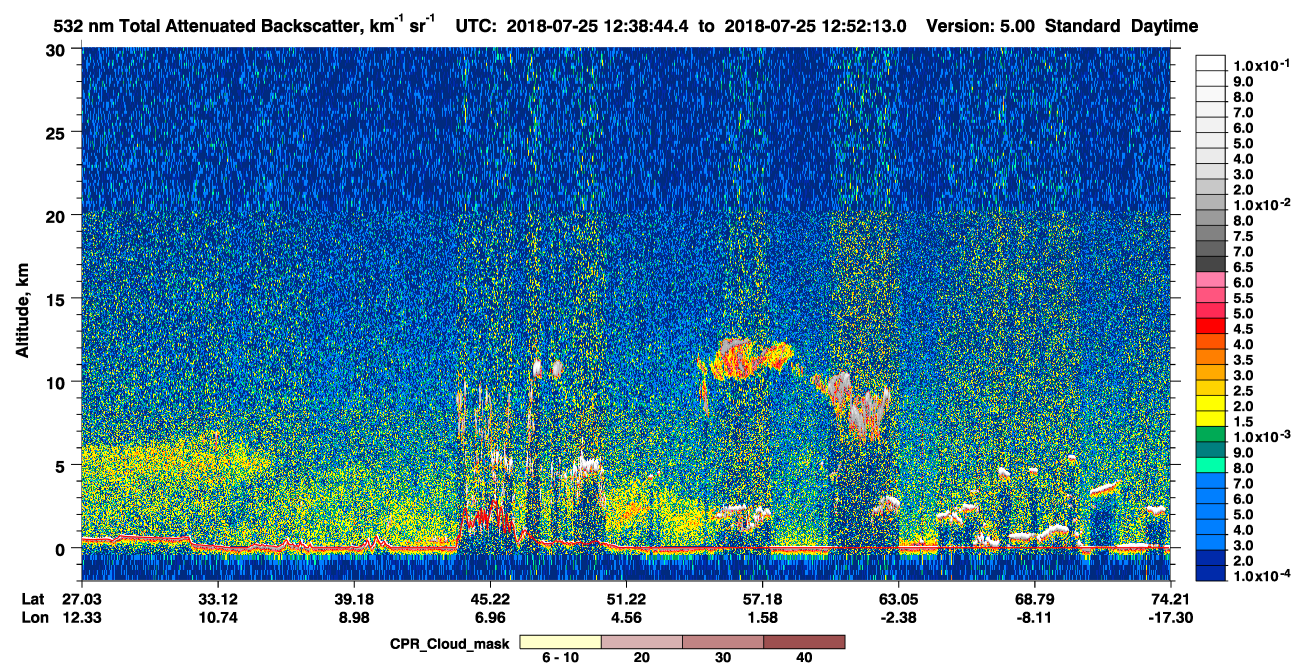 /calipso-imagery/data/BROWSE/production/V5-00/2018-07-25/2018-07-25_12-11-49_V5.00_3_1_cloudsat_ccm.png