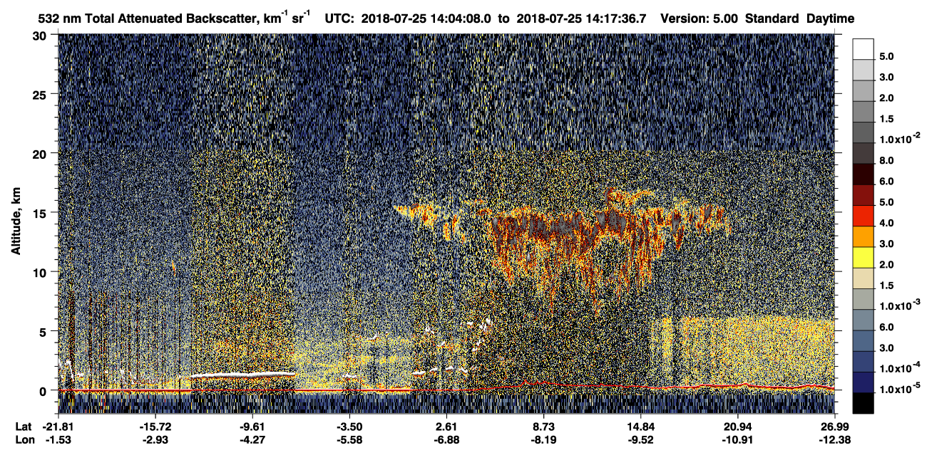 /calipso-imagery/data/BROWSE/production/V5-00/2018-07-25/2018-07-25_13-50-39_V5.00_2_1_CVDcolormap.png image missing