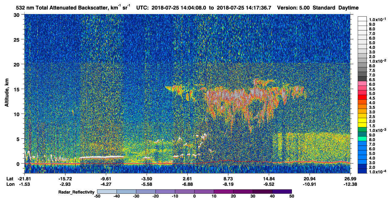 /calipso-imagery/data/BROWSE/production/V5-00/2018-07-25/2018-07-25_13-50-39_V5.00_2_1_cloudsat_rr.png