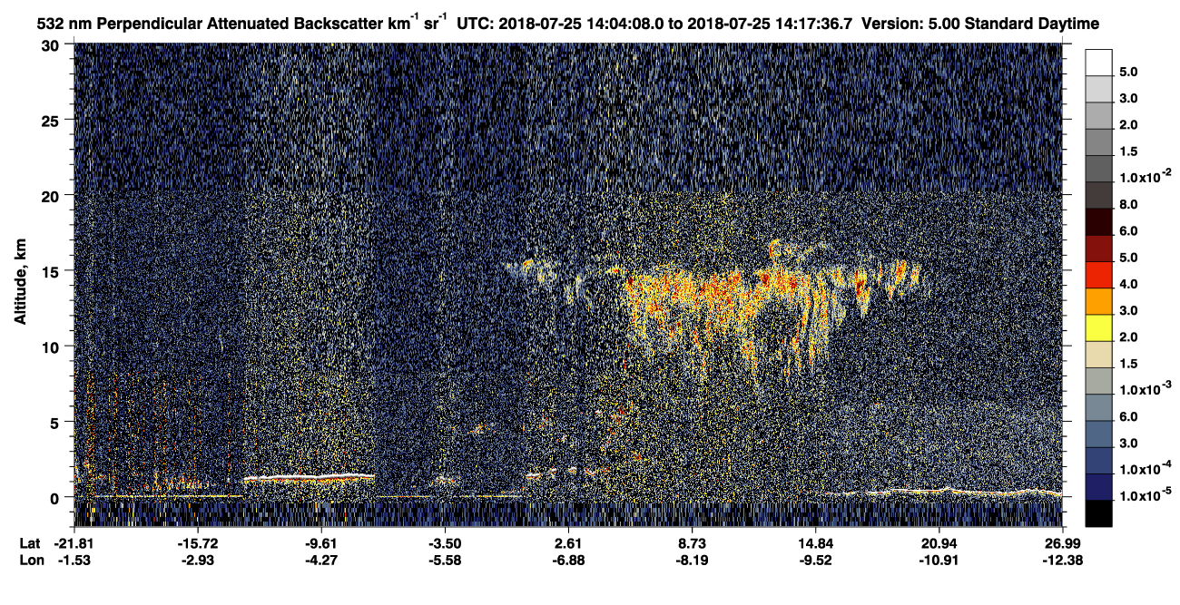 /calipso-imagery/data/BROWSE/production/V5-00/2018-07-25/2018-07-25_13-50-39_V5.00_2_2_CVDcolormap.png image missing
