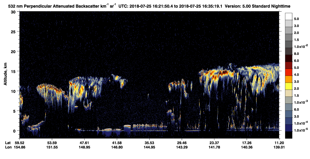 /calipso-imagery/data/BROWSE/production/V5-00/2018-07-25/2018-07-25_16-21-55_V5.00_1_2_CVDcolormap.png image missing