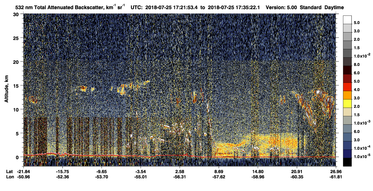 /calipso-imagery/data/BROWSE/production/V5-00/2018-07-25/2018-07-25_17-08-25_V5.00_2_1_CVDcolormap.png image missing