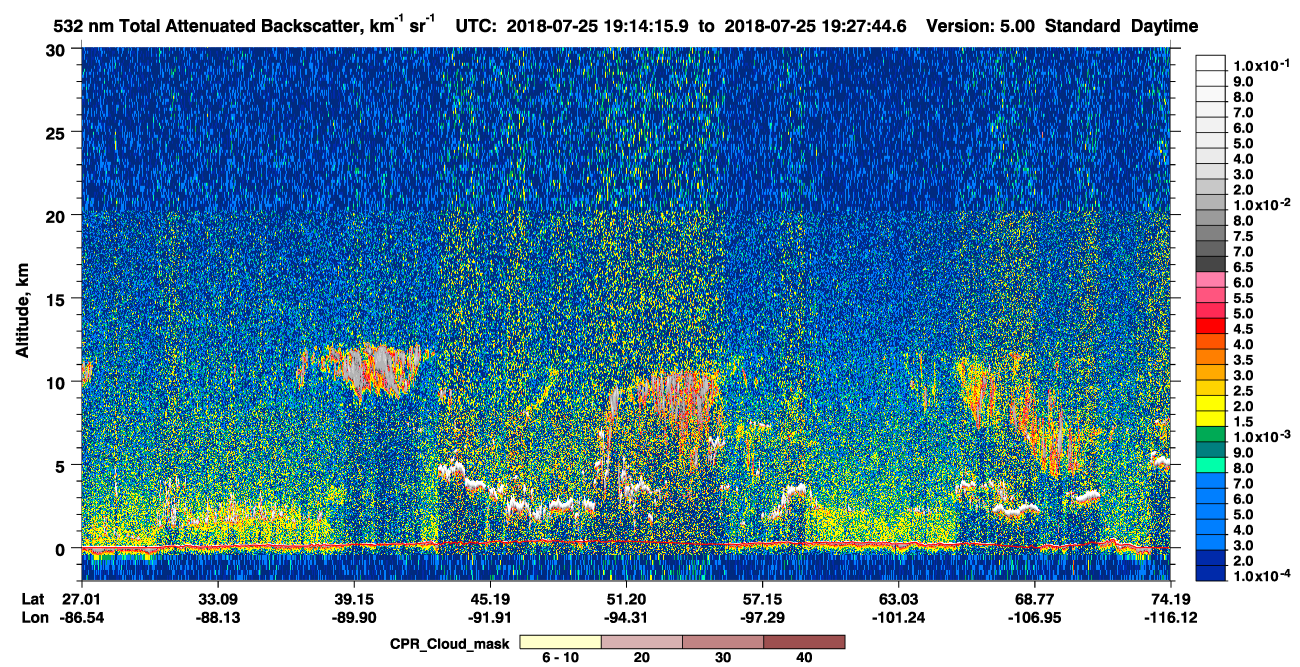 /calipso-imagery/data/BROWSE/production/V5-00/2018-07-25/2018-07-25_18-47-20_V5.00_3_1_cloudsat_ccm.png