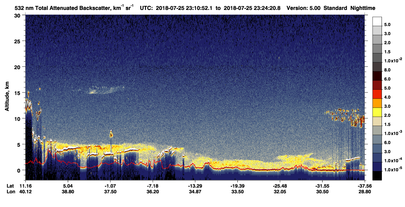 /calipso-imagery/data/BROWSE/production/V5-00/2018-07-25/2018-07-25_22-57-26_V5.00_2_1_CVDcolormap.png image missing