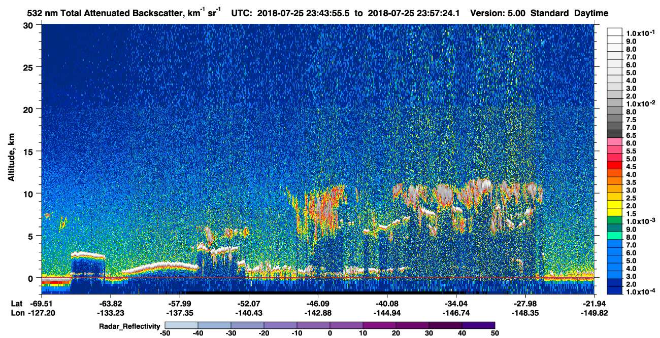 /calipso-imagery/data/BROWSE/production/V5-00/2018-07-25/2018-07-25_23-43-56_V5.00_1_1_cloudsat_rr.png