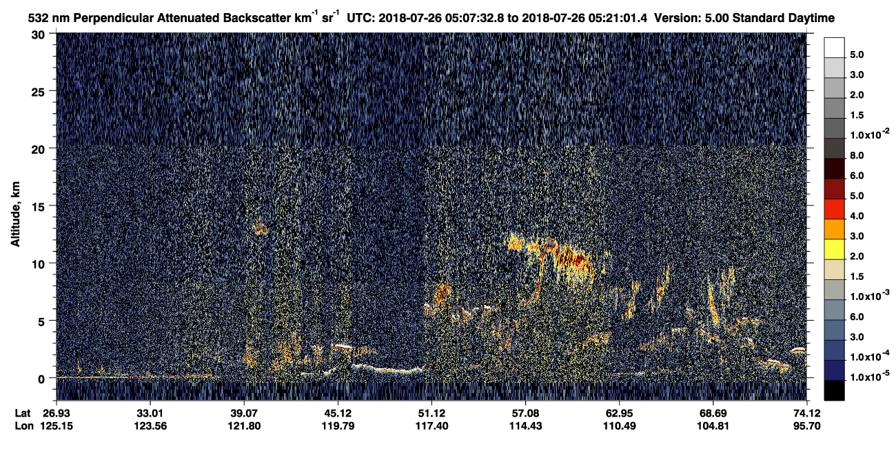 /calipso-imagery/data/BROWSE/production/V5-00/2018-07-26/2018-07-26_04-40-36_V5.00_3_2_CVDcolormap.png image missing