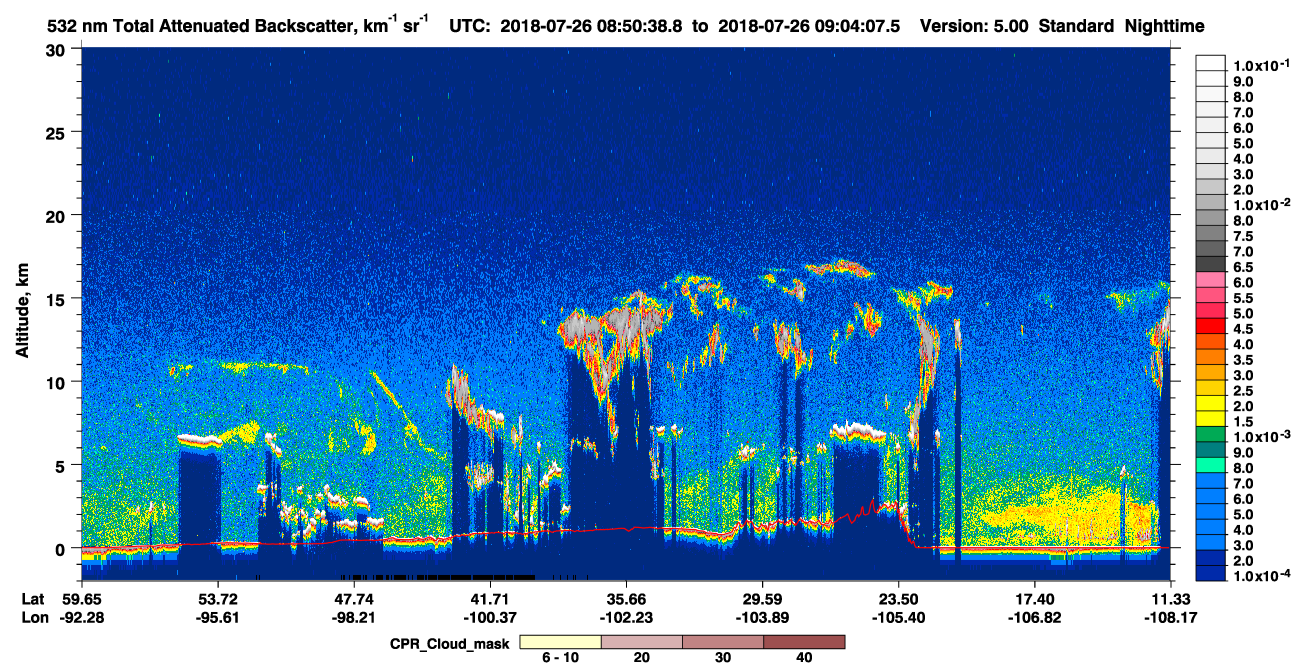 /calipso-imagery/data/BROWSE/production/V5-00/2018-07-26/2018-07-26_08-50-42_V5.00_1_1_cloudsat_ccm.png