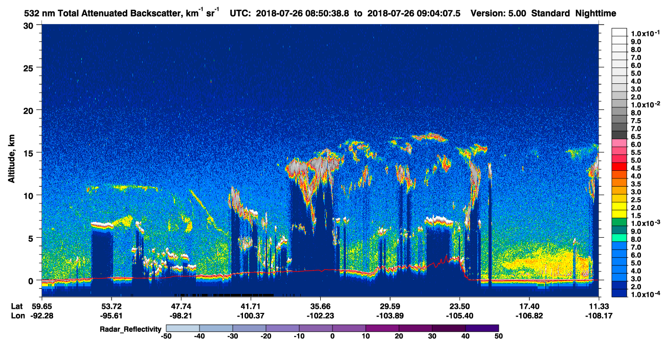 /calipso-imagery/data/BROWSE/production/V5-00/2018-07-26/2018-07-26_08-50-42_V5.00_1_1_cloudsat_rr.png