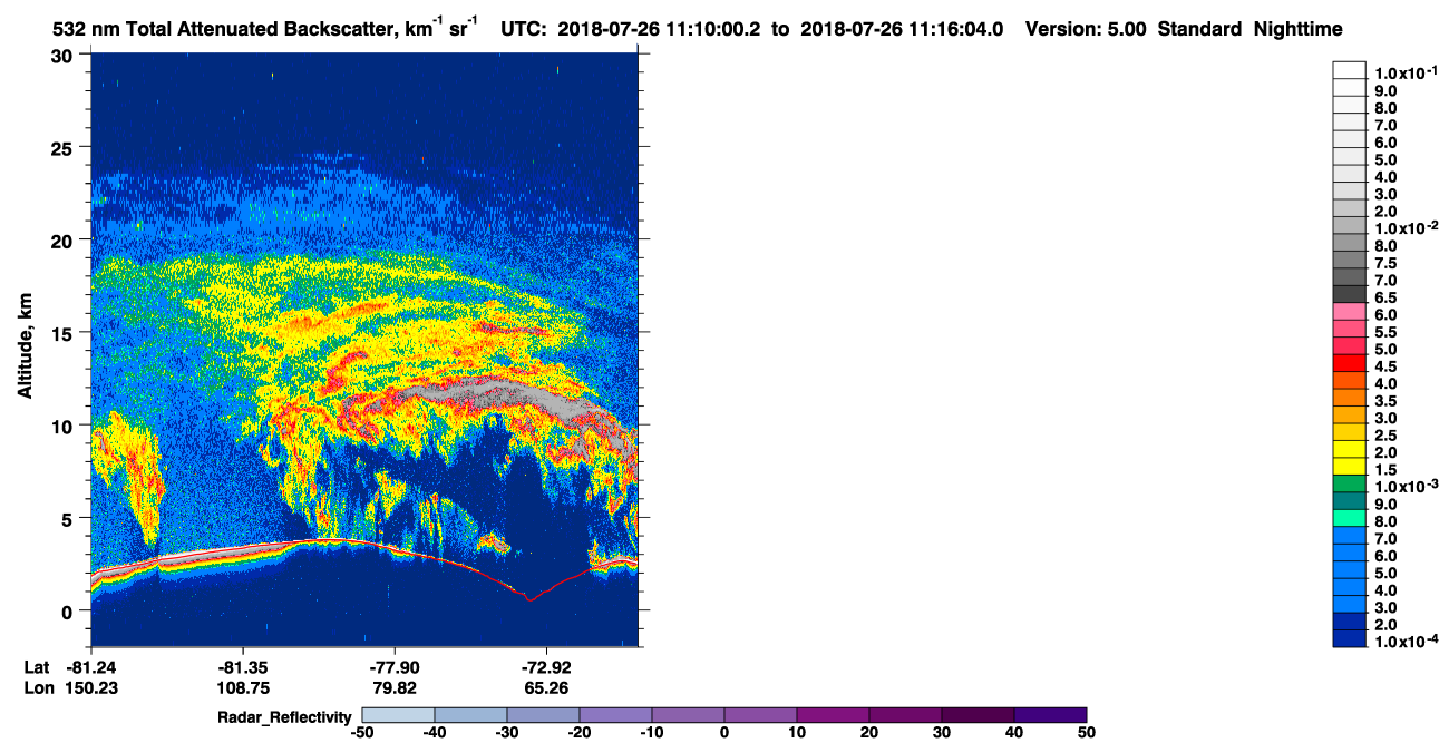 /calipso-imagery/data/BROWSE/production/V5-00/2018-07-26/2018-07-26_10-29-32_V5.00_4_1_cloudsat_rr.png