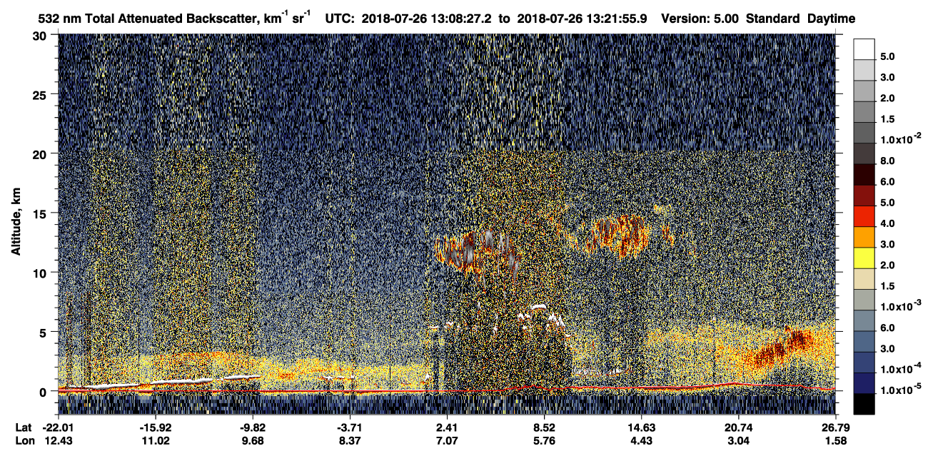 /calipso-imagery/data/BROWSE/production/V5-00/2018-07-26/2018-07-26_12-55-02_V5.00_2_1_CVDcolormap.png image missing