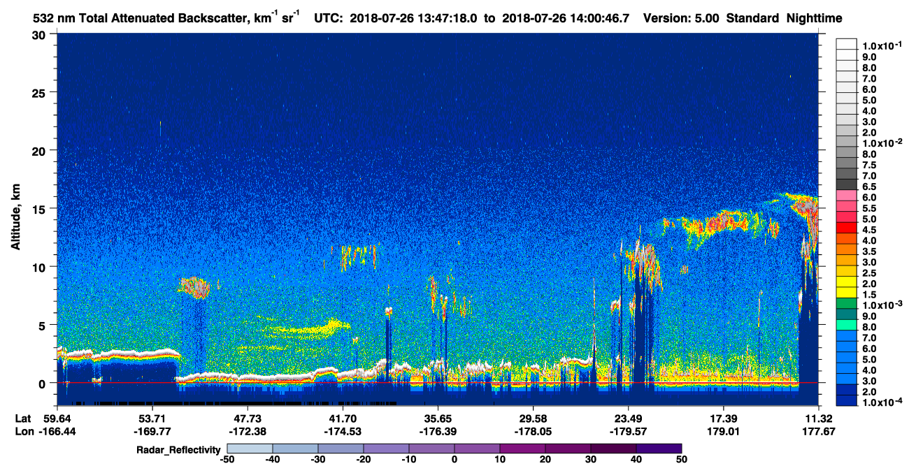 /calipso-imagery/data/BROWSE/production/V5-00/2018-07-26/2018-07-26_13-47-23_V5.00_1_1_cloudsat_rr.png