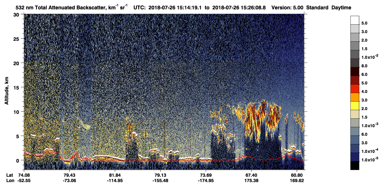 /calipso-imagery/data/BROWSE/production/V5-00/2018-07-26/2018-07-26_14-33-53_V5.00_4_1_CVDcolormap.png image missing