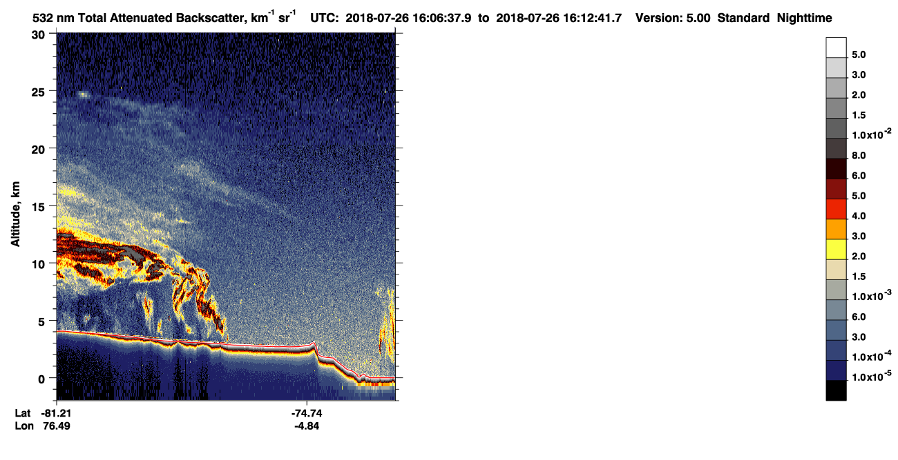 /calipso-imagery/data/BROWSE/production/V5-00/2018-07-26/2018-07-26_15-26-13_V5.00_4_1_CVDcolormap.png image missing