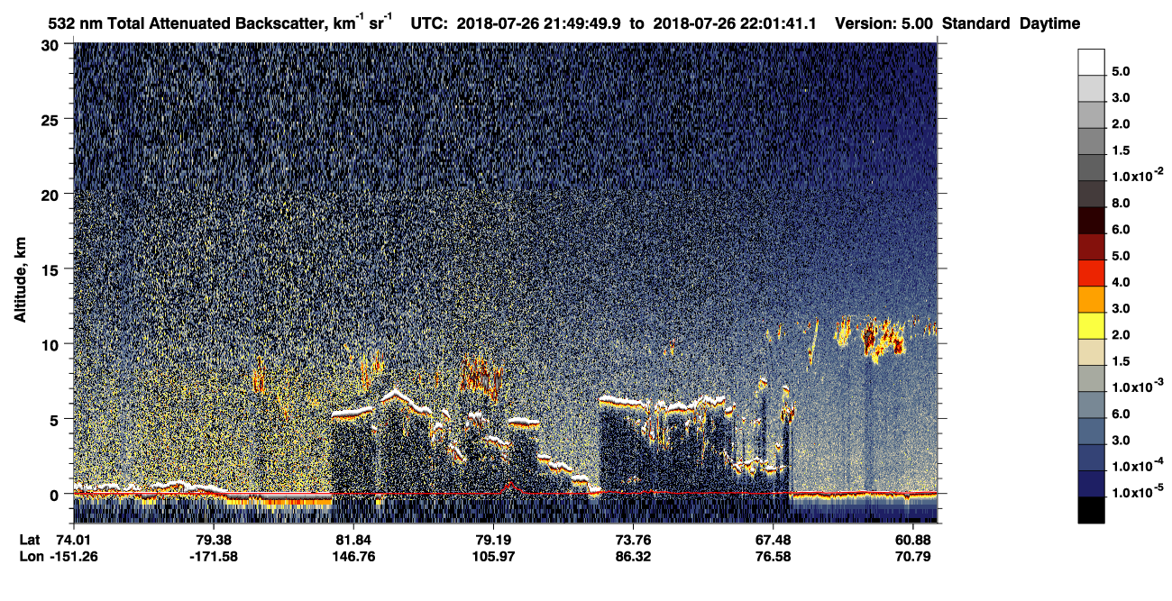 /calipso-imagery/data/BROWSE/production/V5-00/2018-07-26/2018-07-26_21-09-24_V5.00_4_1_CVDcolormap.png image missing