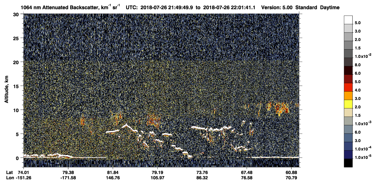 /calipso-imagery/data/BROWSE/production/V5-00/2018-07-26/2018-07-26_21-09-24_V5.00_4_4_CVDcolormap.png image missing
