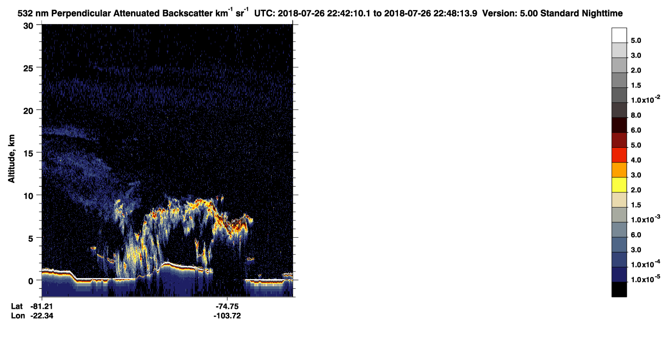 /calipso-imagery/data/BROWSE/production/V5-00/2018-07-26/2018-07-26_22-01-44_V5.00_4_2_CVDcolormap.png image missing