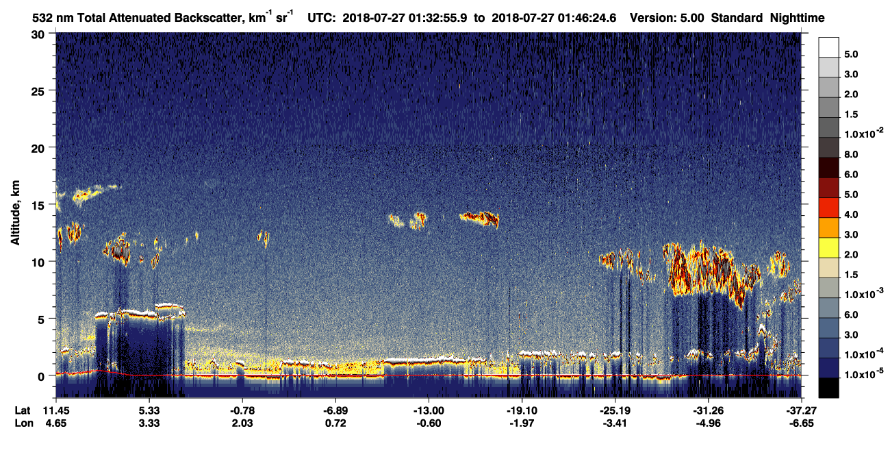 /calipso-imagery/data/BROWSE/production/V5-00/2018-07-27/2018-07-27_01-19-29_V5.00_2_1_CVDcolormap.png image missing