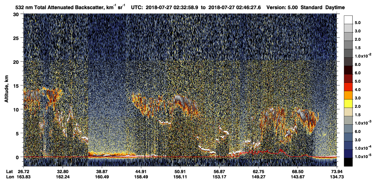 /calipso-imagery/data/BROWSE/production/V5-00/2018-07-27/2018-07-27_02-06-04_V5.00_3_1_CVDcolormap.png image missing