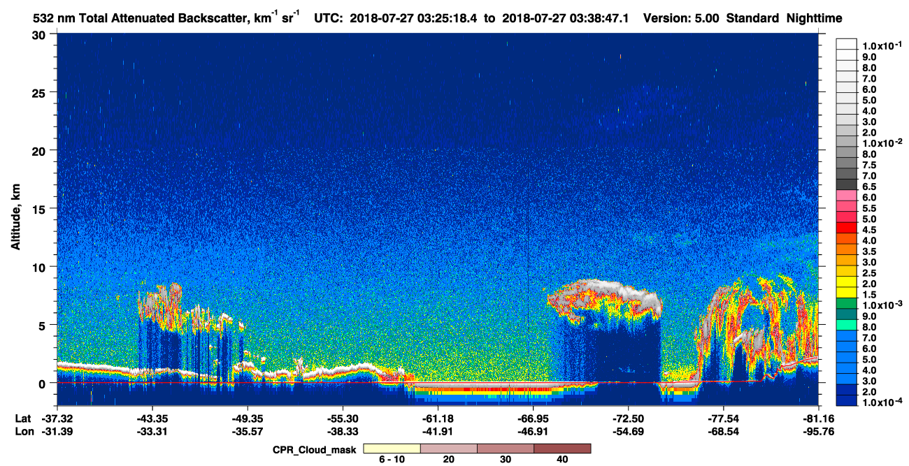 /calipso-imagery/data/BROWSE/production/V5-00/2018-07-27/2018-07-27_02-58-24_V5.00_3_1_cloudsat_ccm.png