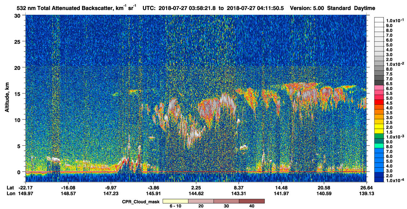 /calipso-imagery/data/BROWSE/production/V5-00/2018-07-27/2018-07-27_03-44-54_V5.00_2_1_cloudsat_ccm.png