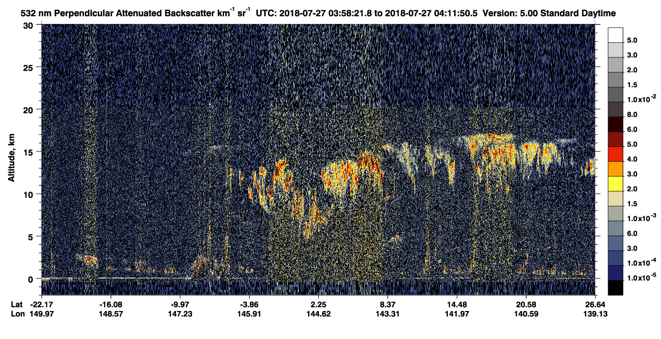 /calipso-imagery/data/BROWSE/production/V5-00/2018-07-27/2018-07-27_03-44-54_V5.00_2_2_CVDcolormap.png image missing